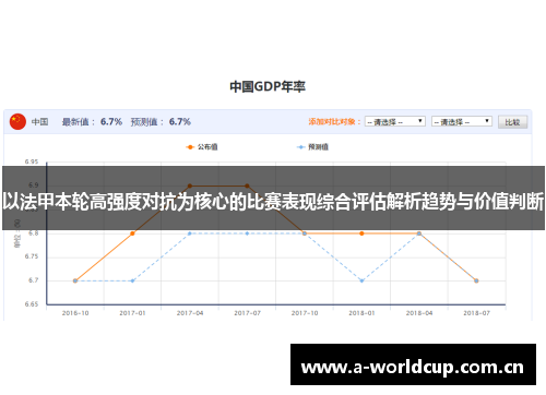 以法甲本轮高强度对抗为核心的比赛表现综合评估解析趋势与价值判断 以法甲本轮高强度对抗为核心的比赛表现综合评估解析趋势与价值判断